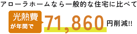 アローラホームなら一般的な住宅に比べて光熱費が年間で71,860円削減！！