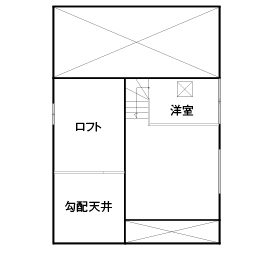 間取り図 ロフト階