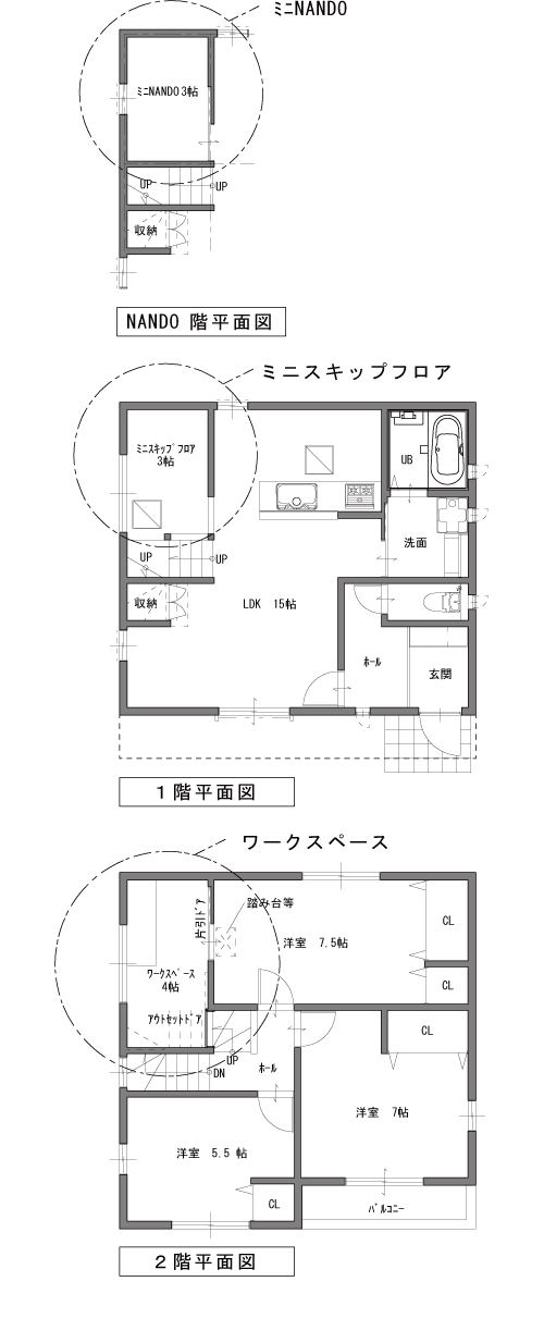 ワークスペースのあるプラン