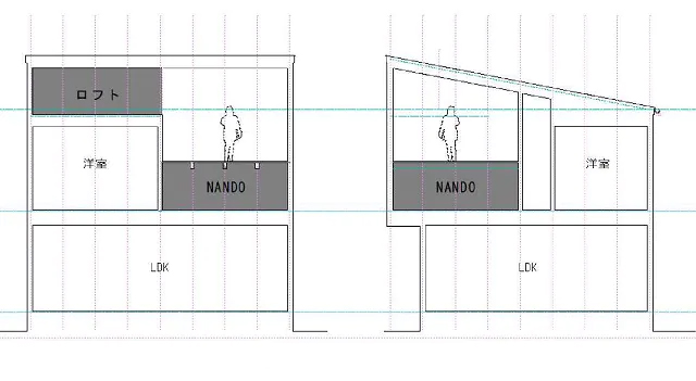 一般戸建住宅の約2.5倍の収納率！納戸とロフトのある家！