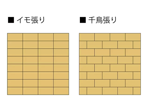 構造用合板の配置