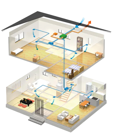 アローラホームは全熱交換型の第1種換気システムを採用しています。