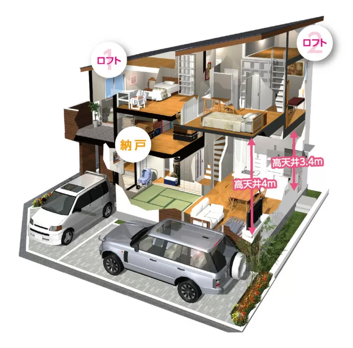 一般戸建住宅の約2.5倍の収納率！納戸とロフトのある家！