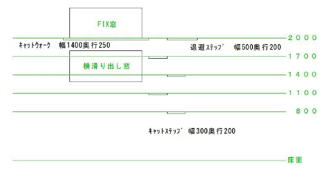 お得なパック商品【にゃんパック(=^・^=)】と【わん🐕パック】