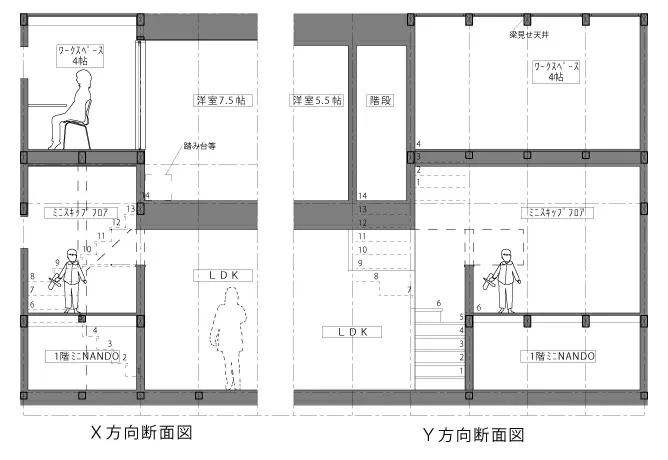 増える在宅テレワークに最適！ワークスペースのある家