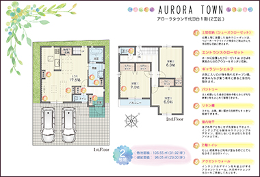 アローラタウン千代田台2工区2号地参考プラン