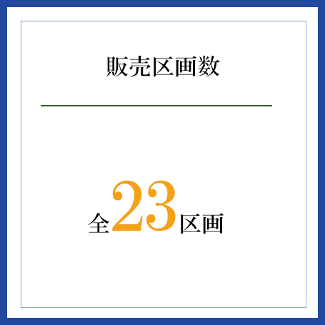 アローラタウン千代田台 販売区画数