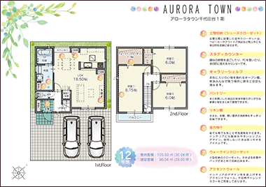 アローラタウン千代田台12号地参考プラン