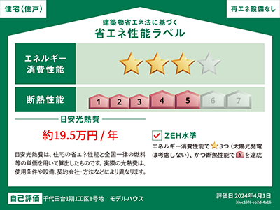 スキップフロアの家モデルハウス省エネ性能ラベル